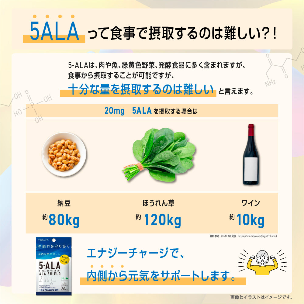 5ALAサプリメントアラシールド アミノ酸配合 1袋30日分 1日1粒